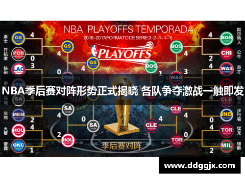 NBA季后賽對(duì)陣形勢(shì)正式揭曉 各隊(duì)爭(zhēng)奪激戰(zhàn)一觸即發(fā)